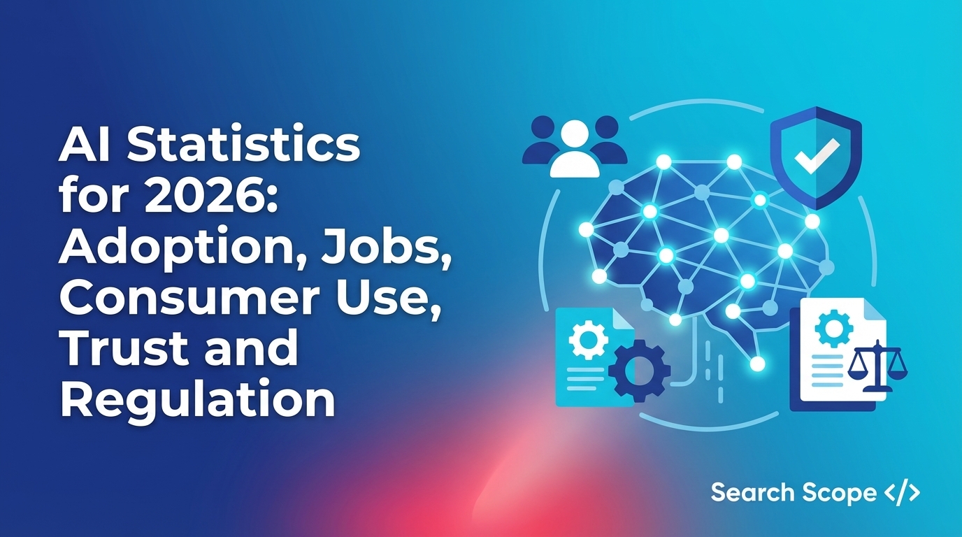 2026 AI Statistics: Adoption, Jobs, and Regulation infographic