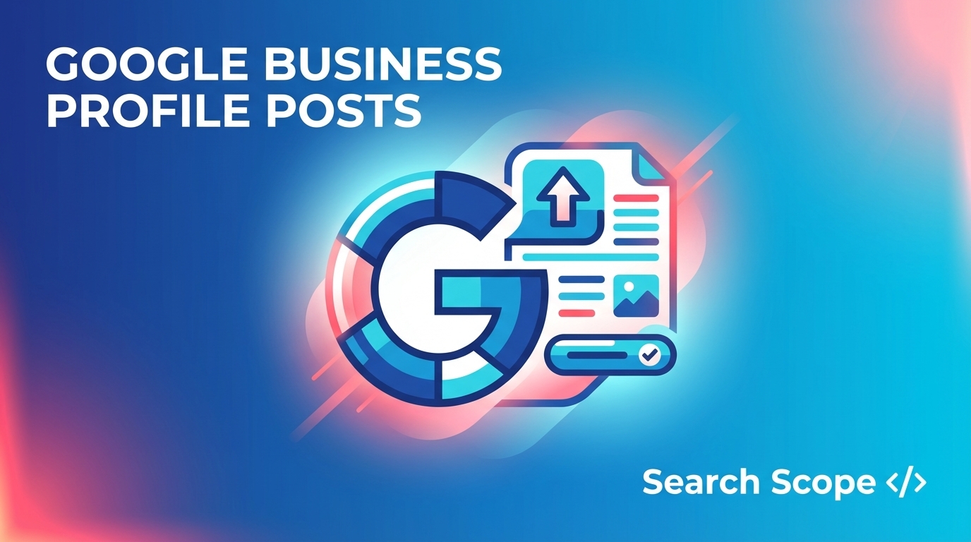 Google Business Profile Posts infographic