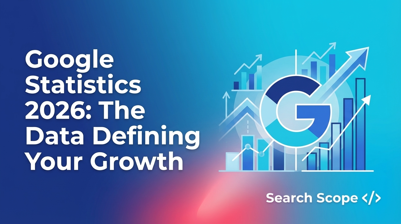 Google Statistics 2026 growth infographic