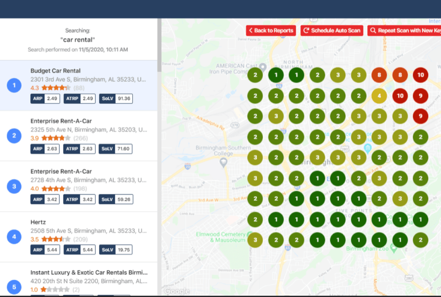 geo grid tracking of a Perth local business