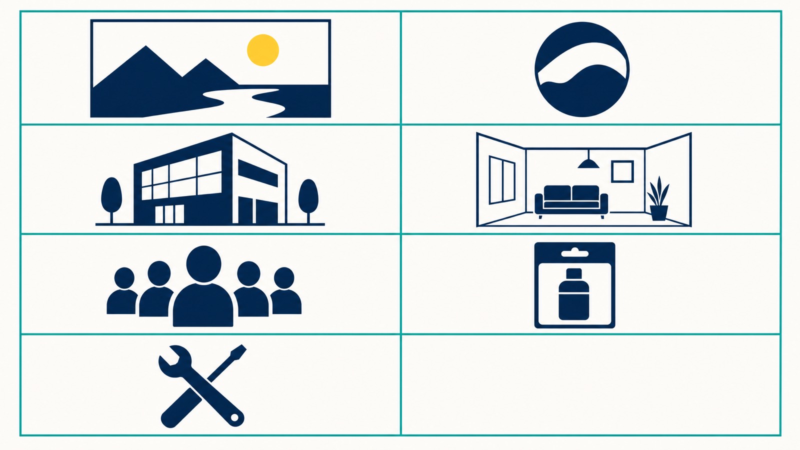 The seven categories of Google Business Profile photos at a glance, cover, logo, exterior, interior, team, product, at-work